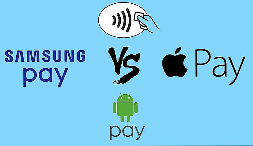 Андроид оплата pay приложения. Android pay samsung pay. Android pay samsung pay. Android pay samsung pay. Андроид пай.
