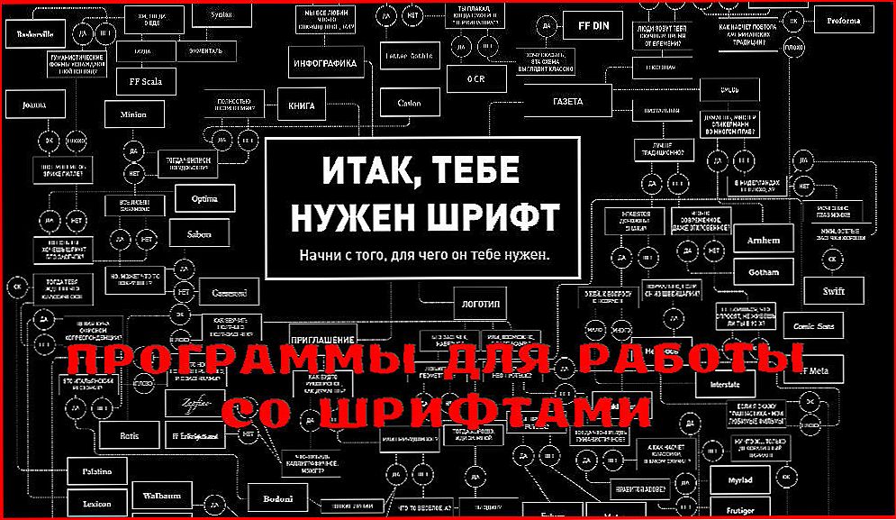 Оформление паспорта проектной работы - примеры и правила оформления