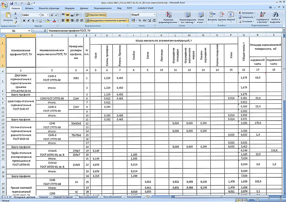 Проект лицо в excel