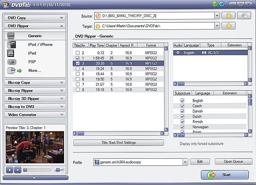 Fab dvd ripper torrent Fab dvd ripper torrent destra non fascista torrent
