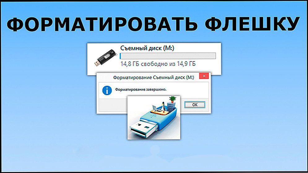 Что значит карта памяти не отформатирована