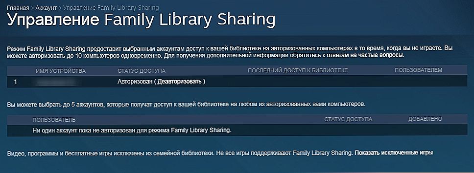Family library sharing игры