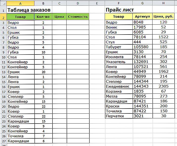 Составьте прайс лист по образцу
