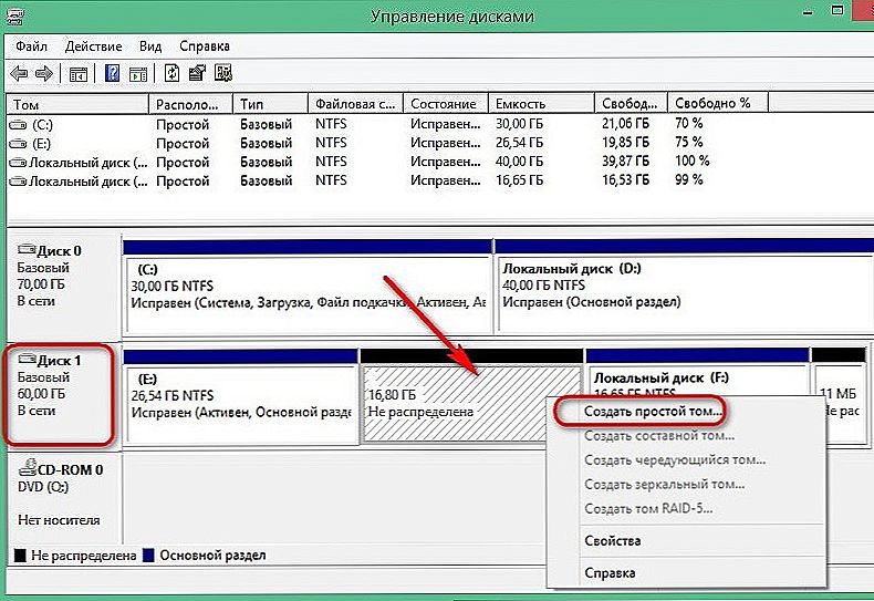Как создать диск windows 7. Простые диски. как создать чередующийся том.