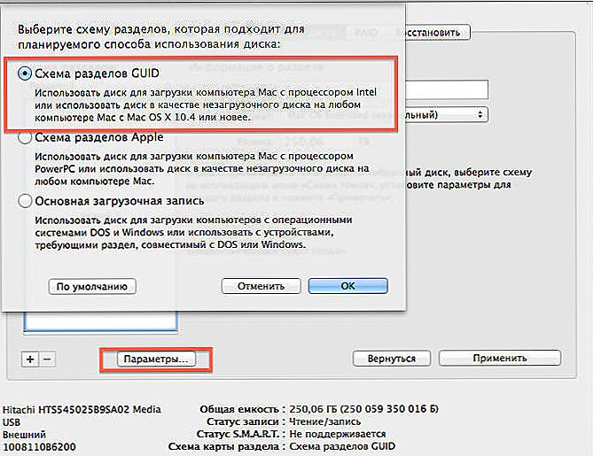 Схема guid. Guid partition table. Таблица разделов жесткого диска. Схема guid. Схема guid.