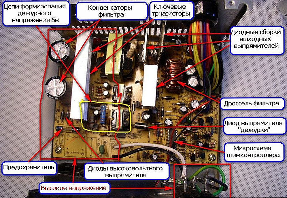 На каких мониторах при неполадках в источнике питания изображение начинает волнообразно колыхаться