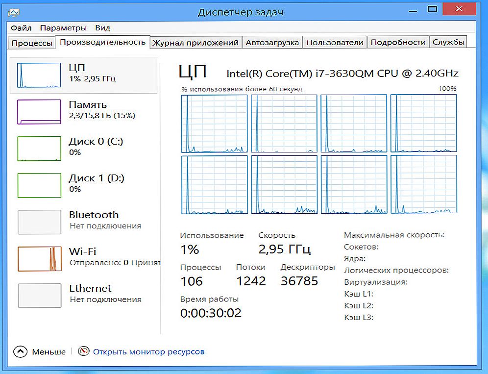 Просмотр задач windows. Диспетчер задач Оперативная память. Диспетчер задач Windows 7. Диспетчер задач Windows XP. ОЗУ В диспетчере задач.